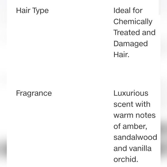 Paul Mitchell Bond Rx Treatment NEW FULL SIZE MSRP $28 - Picture 9 of 12